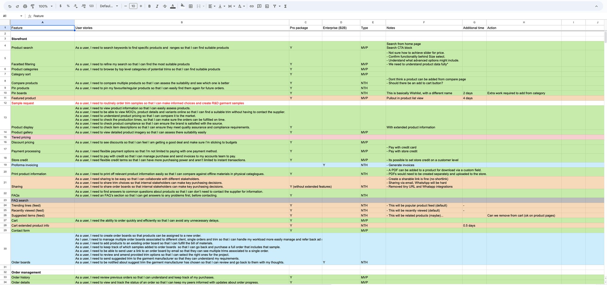Feature list split into MVP, nice-to-haves and love-to-haves.
