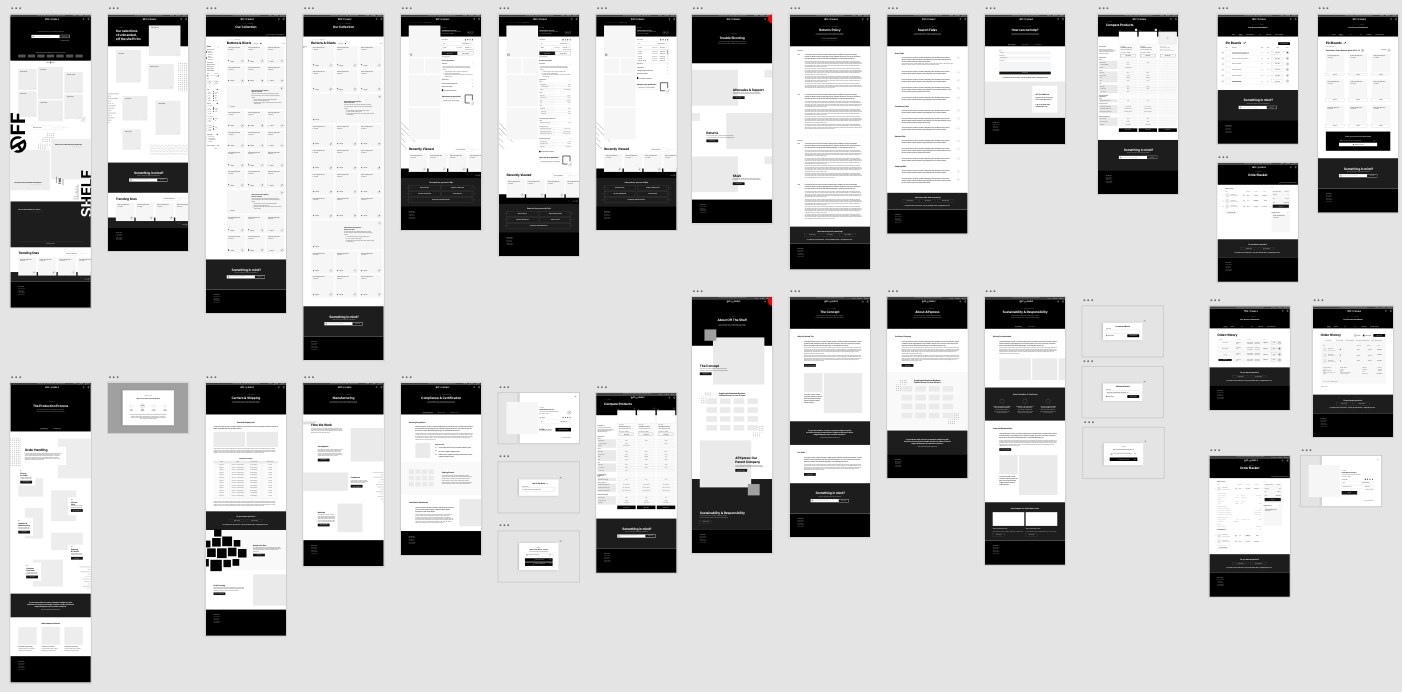 A board of the Off The Shelf responsive wireframes across the site.