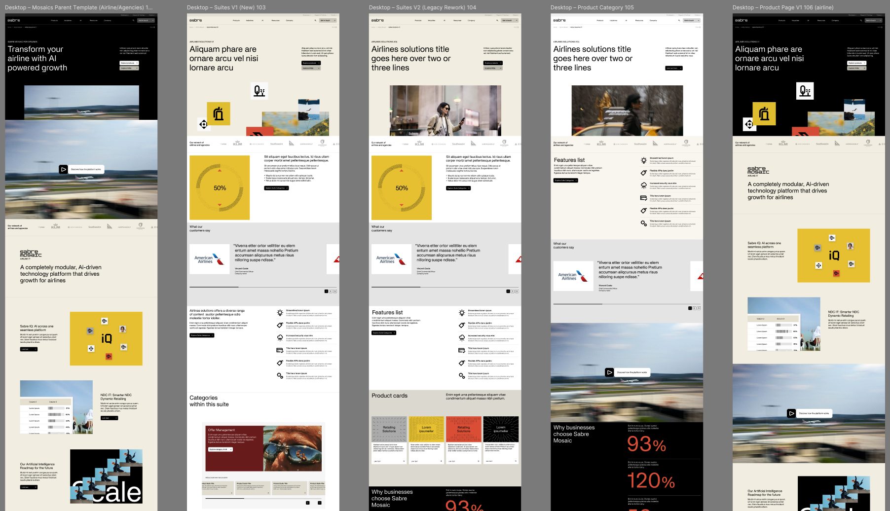 Launched Sabre solution and product pages, with proof points and clear calls to action.