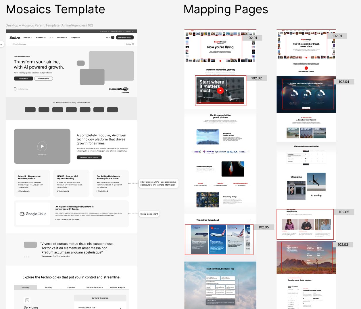 Content triage and template mapping work, showing legacy pages mapped onto a new set of templates.