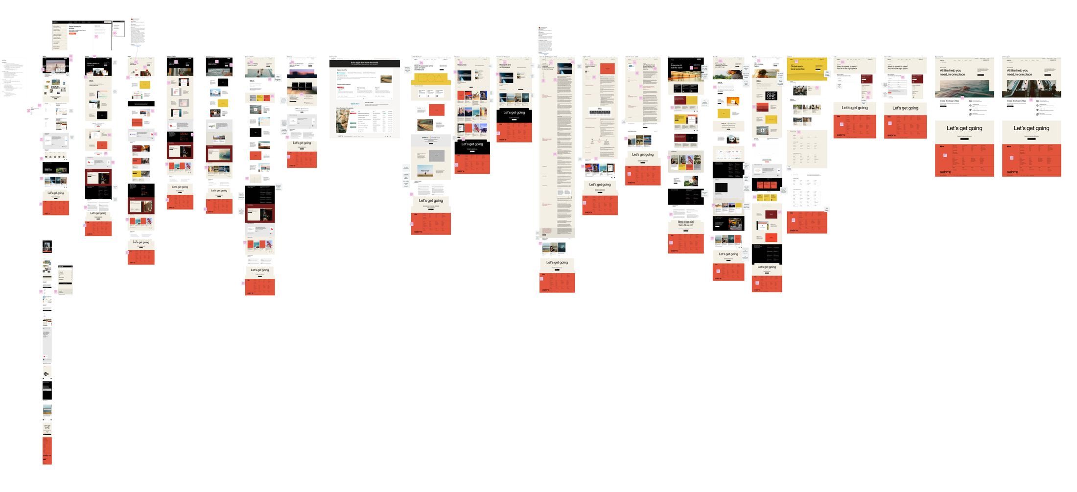 A page-by-page UX review of the launched Sabre site, with every template captured and annotated against usability and accessibility best practice.