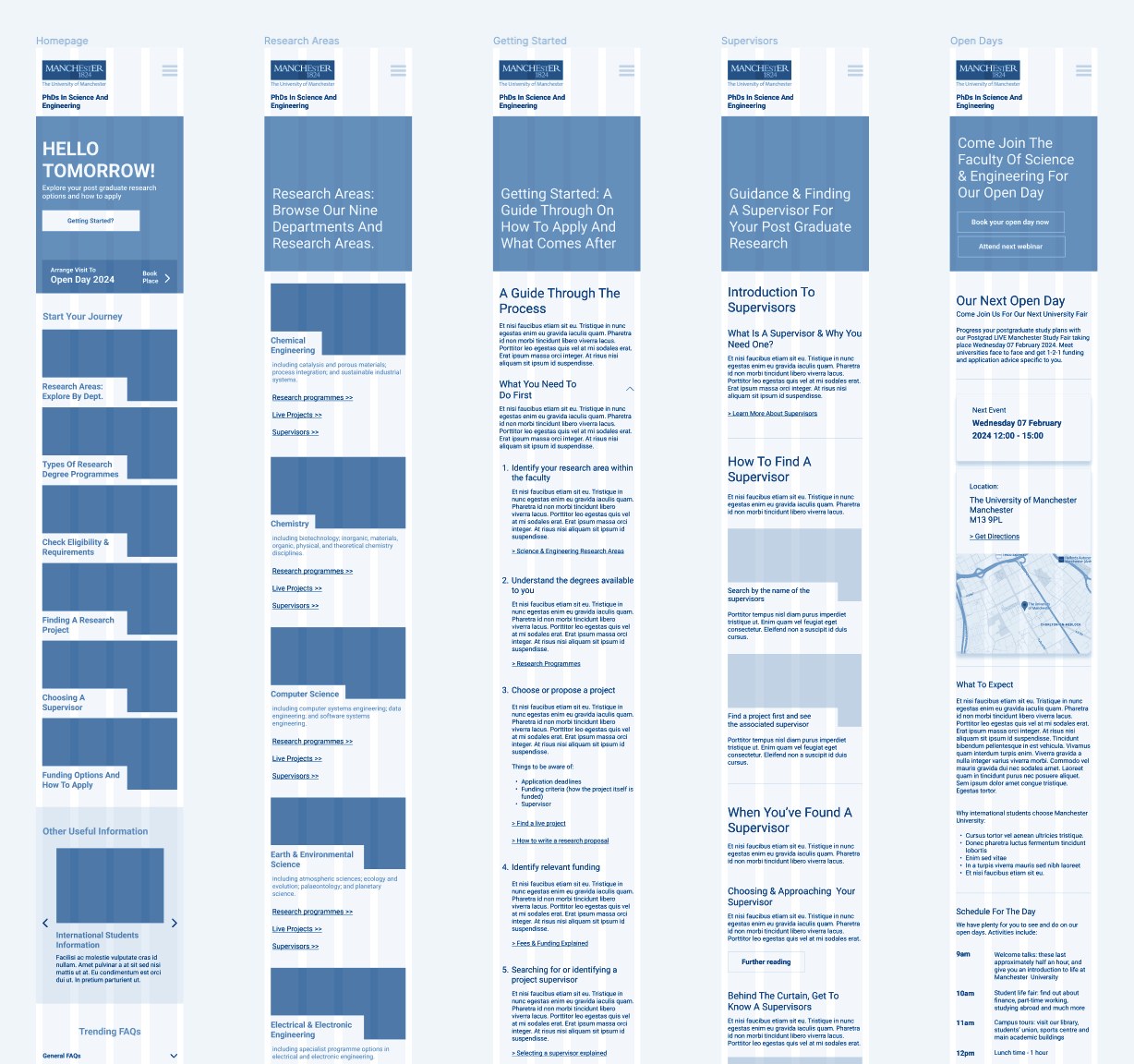Mobile wireframes of the redesigned journey: homepage, research areas, getting started, supervisors and open days, shown as tinted low-fidelity screens.