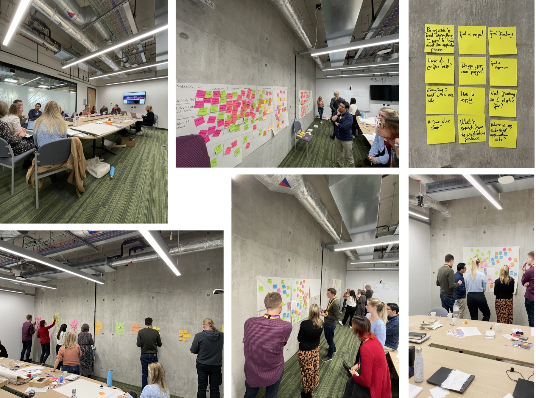 Stakeholders at a full-day workshop: working at tables, mapping journeys and clustering sticky notes on the wall.