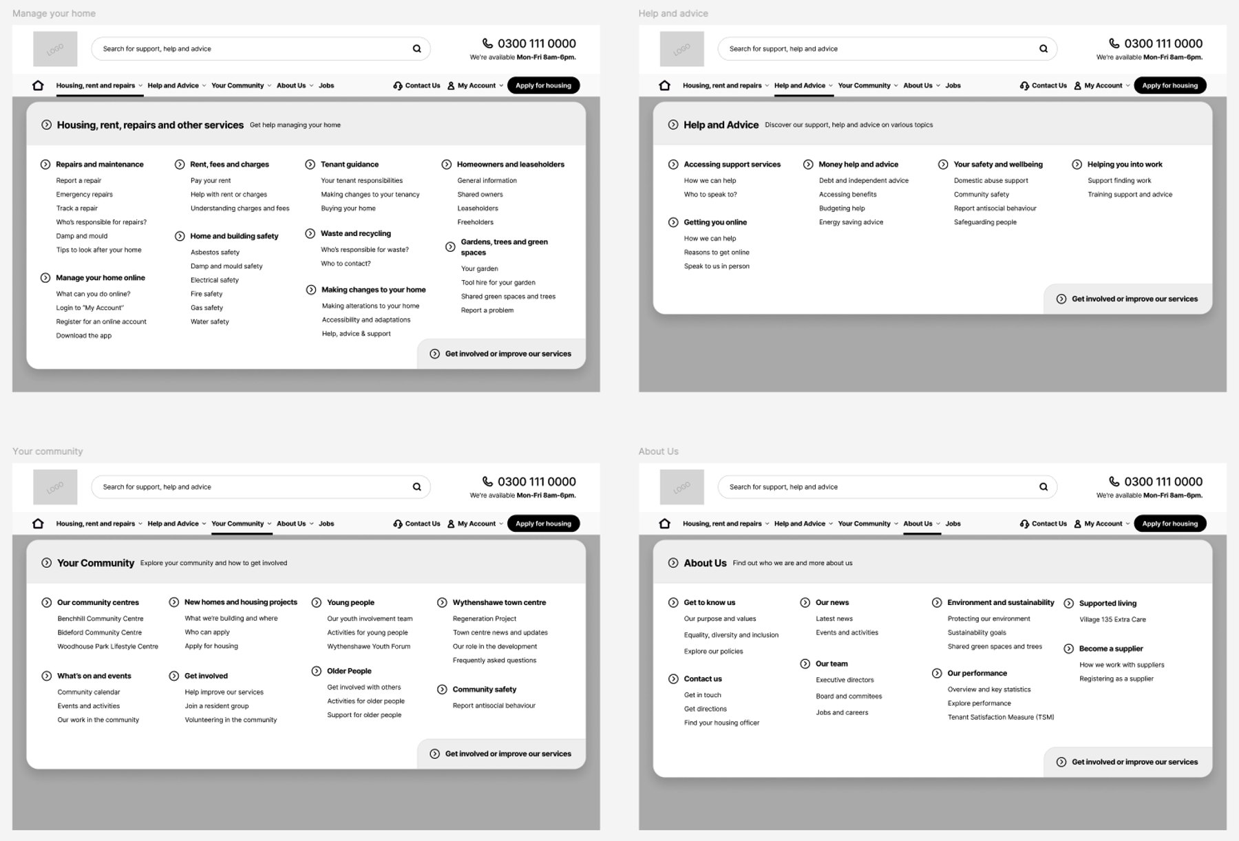 The restructured top-level navigation shown as four task-led mega-menus: housing and repairs, help and advice, your community, and about us.